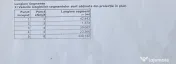Teren VALEA LUPULUI | Extravilam, 10.000 mp, 20 EUR./mp