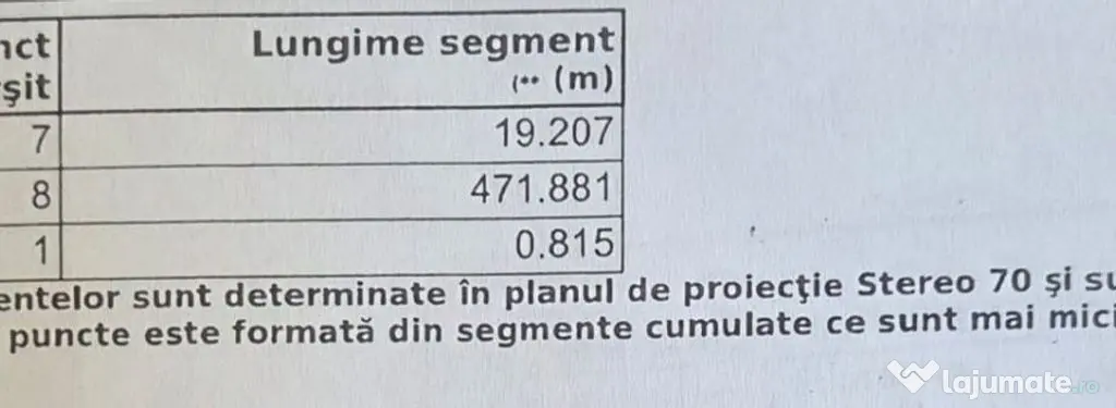 Teren VALEA LUPULUI | Extravilam, 10.000 mp, 20 EUR./mp