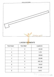 Teren VALEA LUPULUI | Extravilam, 10.000 mp, 20 EUR./mp 
