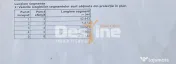 Teren VALEA LUPULUI | Extravilam, 10.000 mp, 20 EUR./mp 