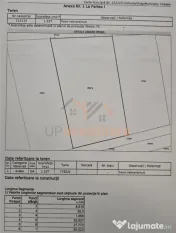 TEREN INTRAVILAN | 1537 mp | ZONA INDUSTRIALA EST | ORADEA |