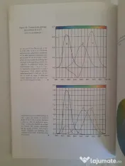 Cours de traitement numérique de l'image 