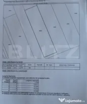 Oportunitate!!!! TEREN INTRAVILAN CU SUPRAFATA DE 1279 MP 