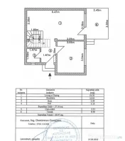 Vila individuala cocheta 103 mp, 127 mp teren, IL Caragiale, 