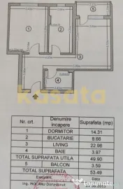 2 CAMERE DECOMANDAT|54 MP|BLOC 2015|10 MIN METROU 1 DECEM...