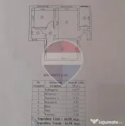 Apartament 3 camere de vanzare Rahova-Alexandriei
