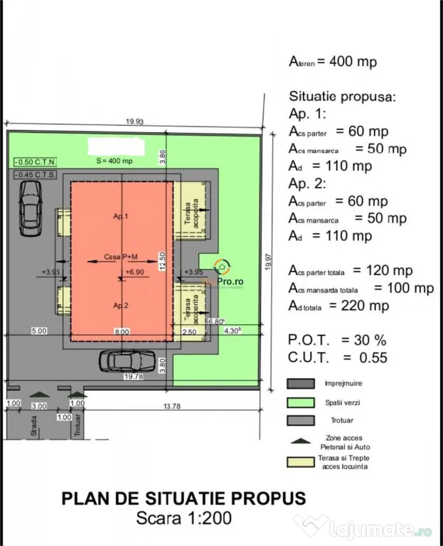 Fara Comision Casa Noua Sanandrei - Timisoara (Timis)