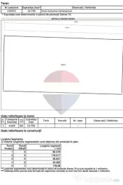 Teren extravilan de vânzare – 14.750 mp – Prejmer, j...