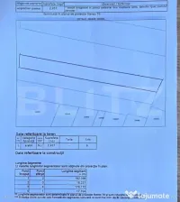 Teren extravilan 2937 mp. LAZURI