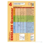 Limba engleza Pliant English grammar 4