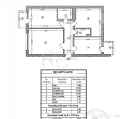 3 camere- Decomandat-Parcare subterană- Complex ISG/ Parcul