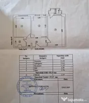 Apartament 2 camere decomandat - zona Capitol 