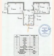 APARTAMENT 2 CAMERE DECOMANDAT RENOVAT