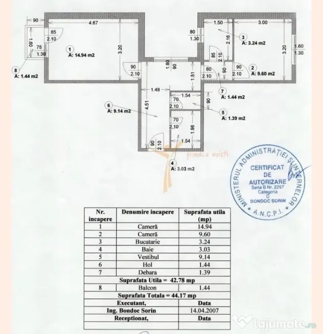 APARTAMENT 2 CAMERE DECOMANDAT RENOVAT - Bucuresti (Bucuresti-Ilfov)