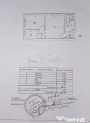 2 Camere Aleea Uioara – Brâncoveanu | 37 mp | Mobilat Ut