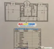 Apartament 2 camere 60 mp | Birou | Decomandat | PIata UNiri