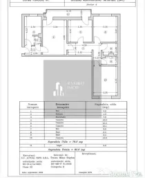 Apartament 4 camere Sos Berceni 5 min Metrou Aparatorii Patriei