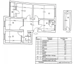 CENTRAL | Apartament 4 camere | Parter | pretabil spatiu com