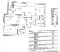 CENTRAL | Apartament 4 camere | Parter | pretabil spatiu com