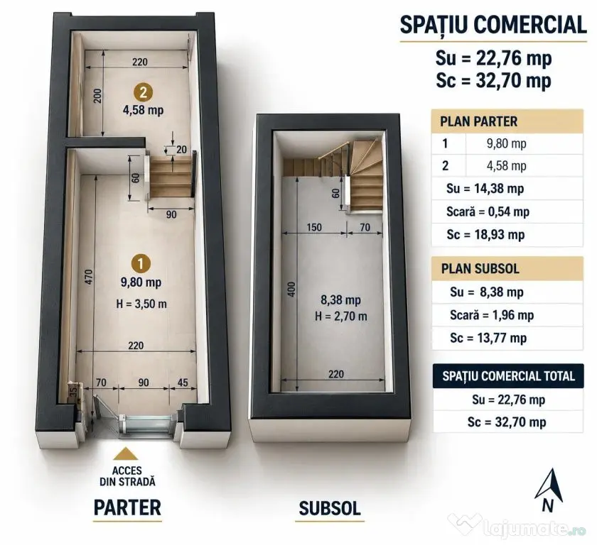 Ai un Business? Spațiul Tău Ideal Este Aici – Iancului, - Bucuresti (Bucuresti-Ilfov)