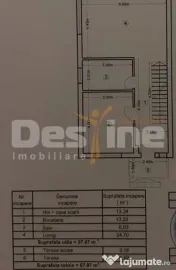 DUPLEX BRAGADIRU 4 CAMERE