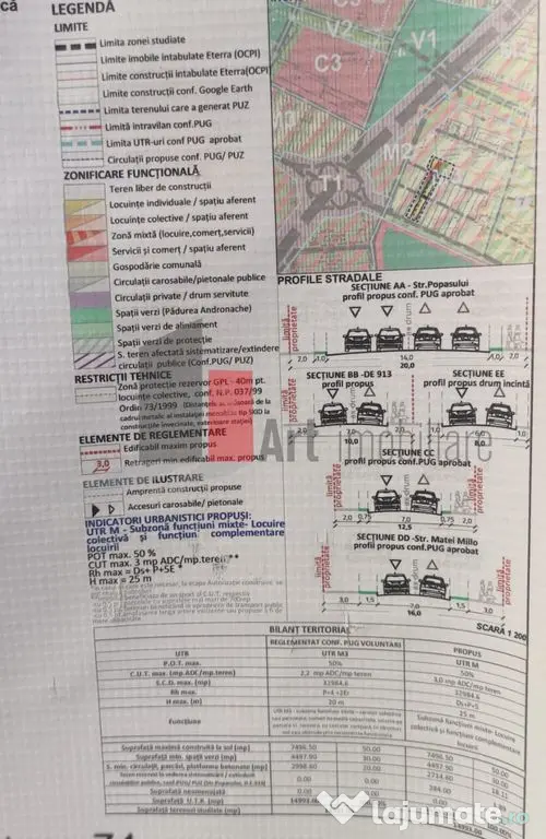 Teren Intravilan Matei Milo - Voluntari (Bucuresti-Ilfov)