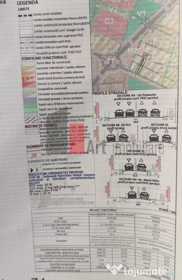 Teren Intravilan Matei Milo - Voluntari (Bucuresti-Ilfov)