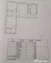 3 Camere 1 Decembrie - Titan Auchan - Posibilitate Centrală