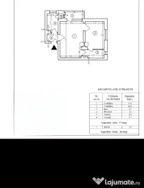 Proprietar – 2 camere Floreasca, Fără Risc Seismic