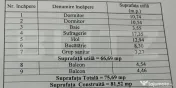 TARGU NEAMT !! Apartament 3 camere DECOMANDAT !! 