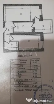 2 camere | bloc 2021 | Complexul Parcului 20 