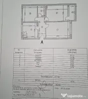 Apartament 3 Camere Decomandat, Etaj 2 – Țiglina 1, Galați