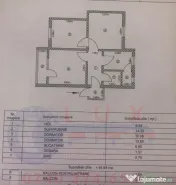 ID 3457 Apartament 3 camere *Cartier 9 Mai 