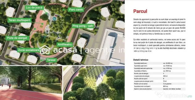 Teren pentru construcție de case, în ARED CITY.