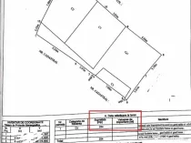 Casa constructie CARAMIDA --teren 250mp --zona str Babadag