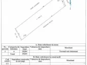 Teren pentru proiect de case in Buftea, cu deschidere la lac 