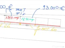 Teren industrial intravilan de vanzare, 2.220 mp, zona Emers