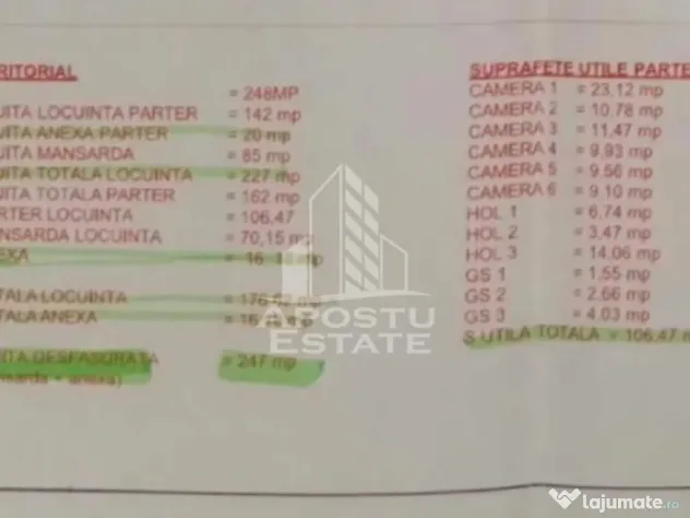 Casa ideala pentru birouri sau alte activitati pe strada Mangaliei - Timisoara (Timis)