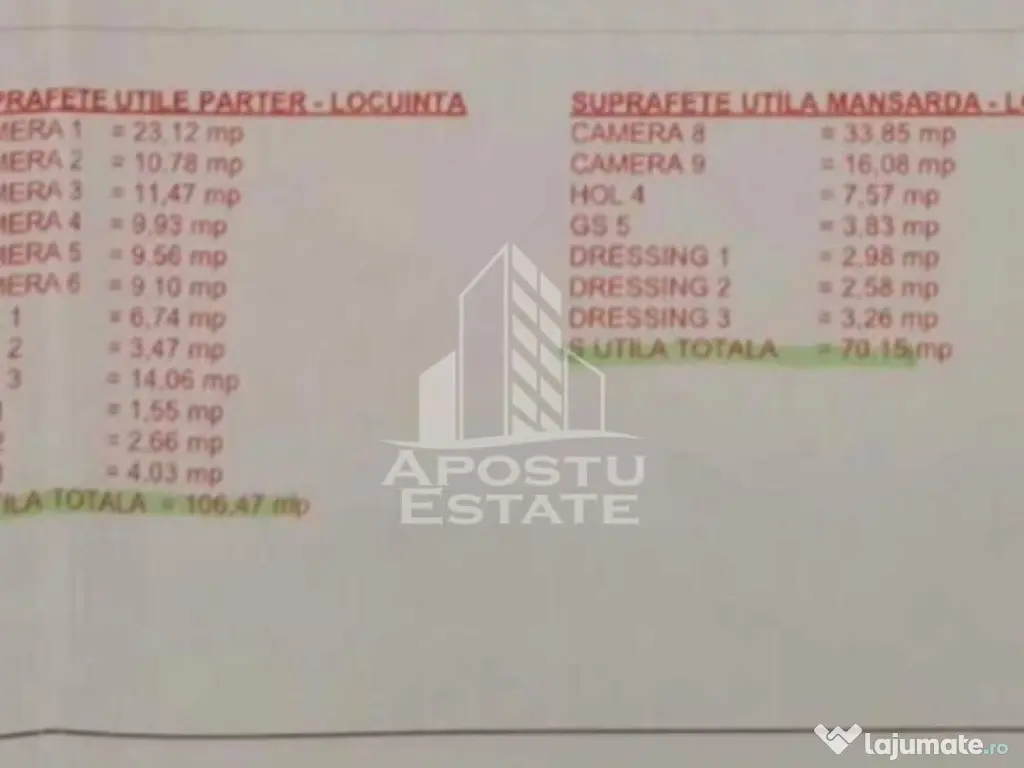 Casa ideala pentru birouri sau alte activitati pe strada Mangaliei - Timisoara (Timis)