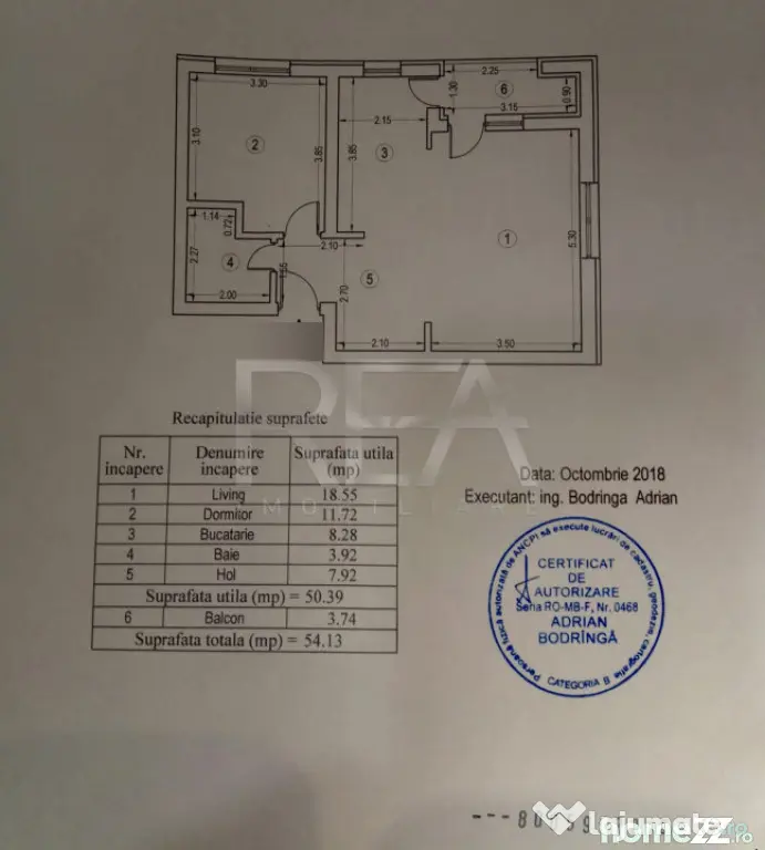 2 Camere | Cotroceni Smart Residence | Zona Grozavesti - Bucuresti (Bucuresti-Ilfov)