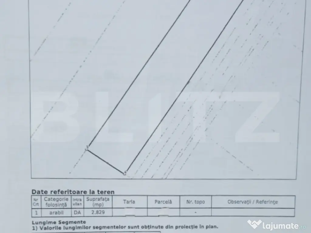 Teren Intravilan 2.829 mp, Zonă în Dezvoltare, Reprezentan