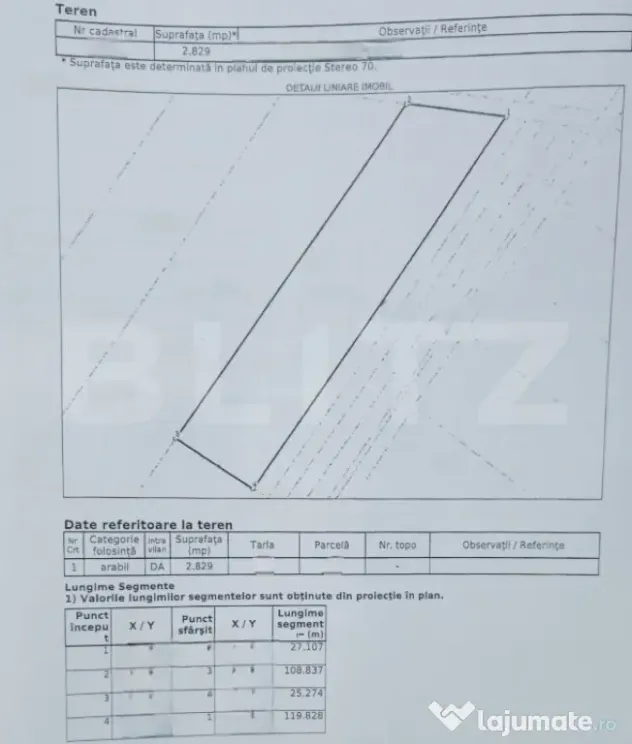 Teren Intravilan 2.829 mp, Zonă în Dezvoltare, Reprezentan