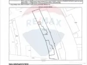 Vanzare Teren Ultracentral | Investiție | Calea Plevnei ... 