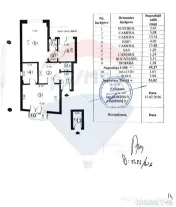 Apartament cu 2 camere tip muzeu in zona Sebastian 