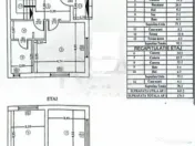 Vilă 5 camere Trapezului, centrală, an 2025, 200 mp 