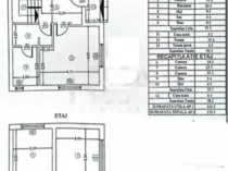 Vilă 5 camere Trapezului, centrală, an 2025, 200 mp