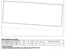 Teren intravilan 594 mp, front 40 metri, zona Bariera Vâlci