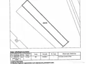 Sabareni - Joita, teren constructii 4750 mp 