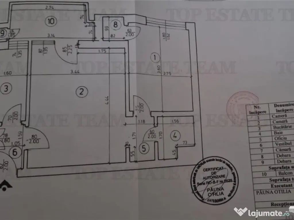Apartament renovat integral, 2 camere, Unirii - Cocor, perfe