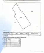 Teren intravilan 13.551 MP | Vadu Lat | Oportunitate de inve